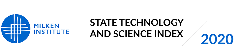 2020 State Technology and Science Index